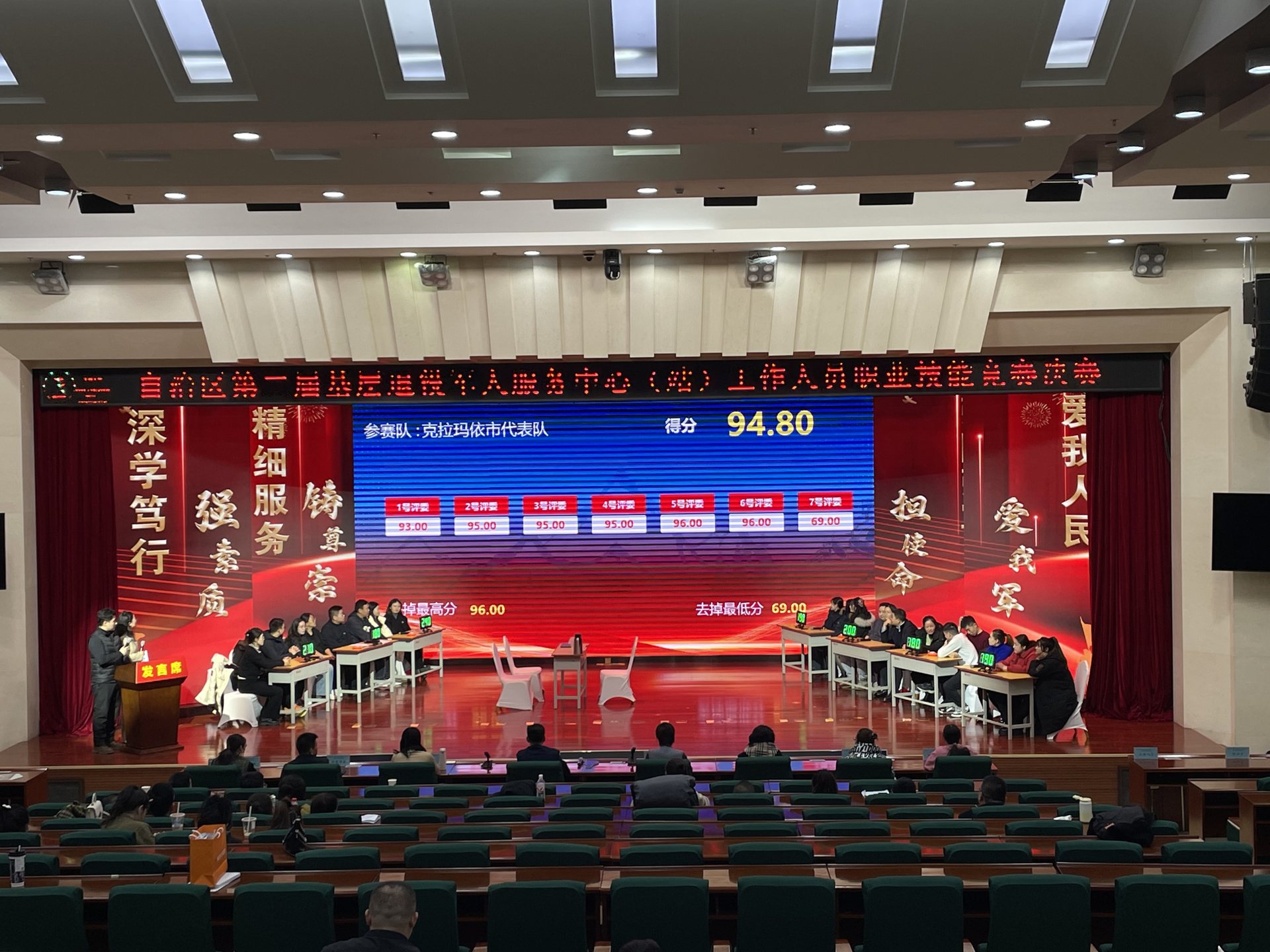 评委打分比赛现场